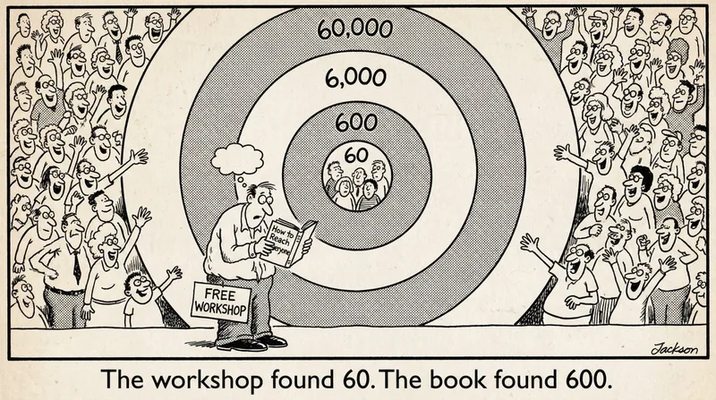 The Bullseye Conversion Booster