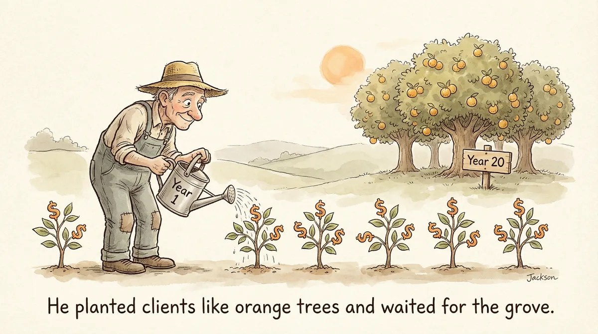 10 Million Dollar Orange Grove