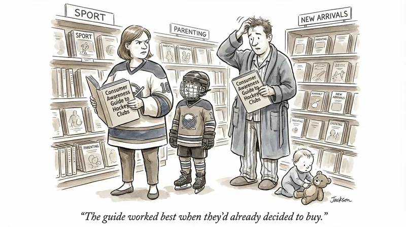 Consumer Awareness Guides