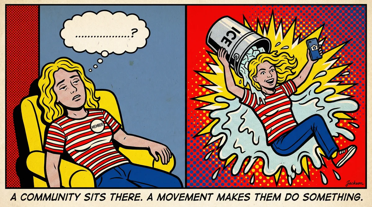 Creating a Movement