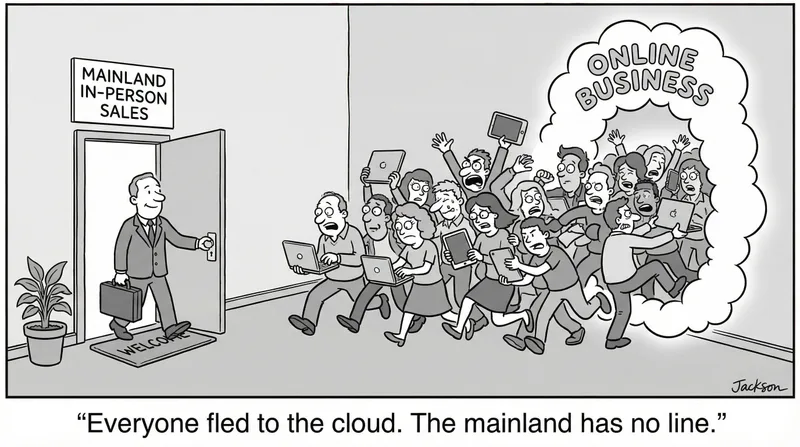 Mainland Advantage
