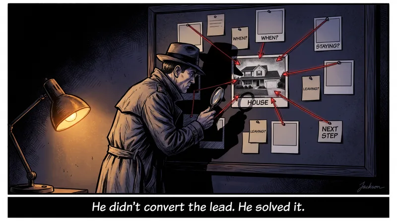 Lead conversion detective work