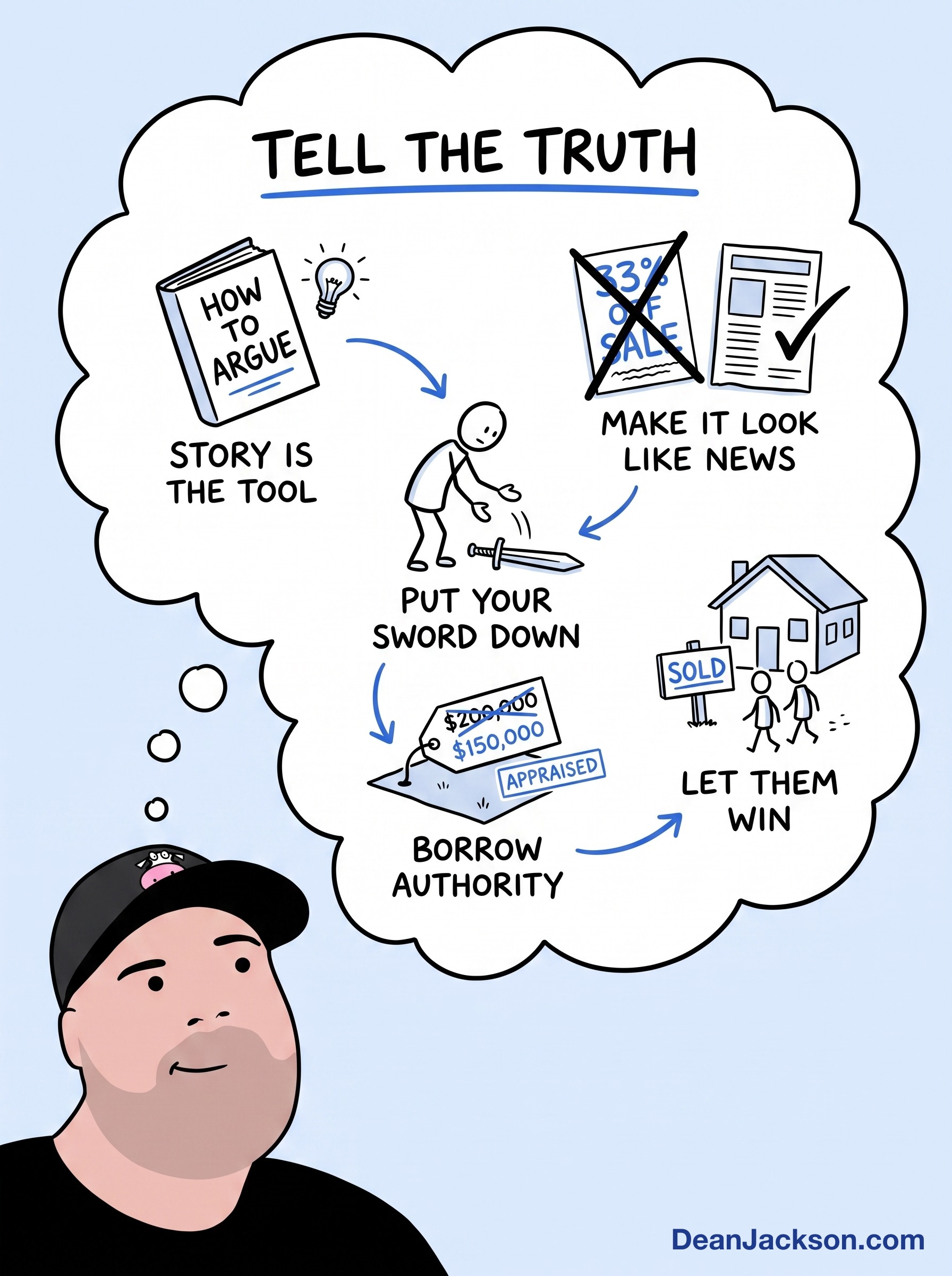 Episode 33 at a glance: Stop Trying to Convince People. Just Start Telling the Truth & Watch What Happens… — key ideas illustrated as stick figures