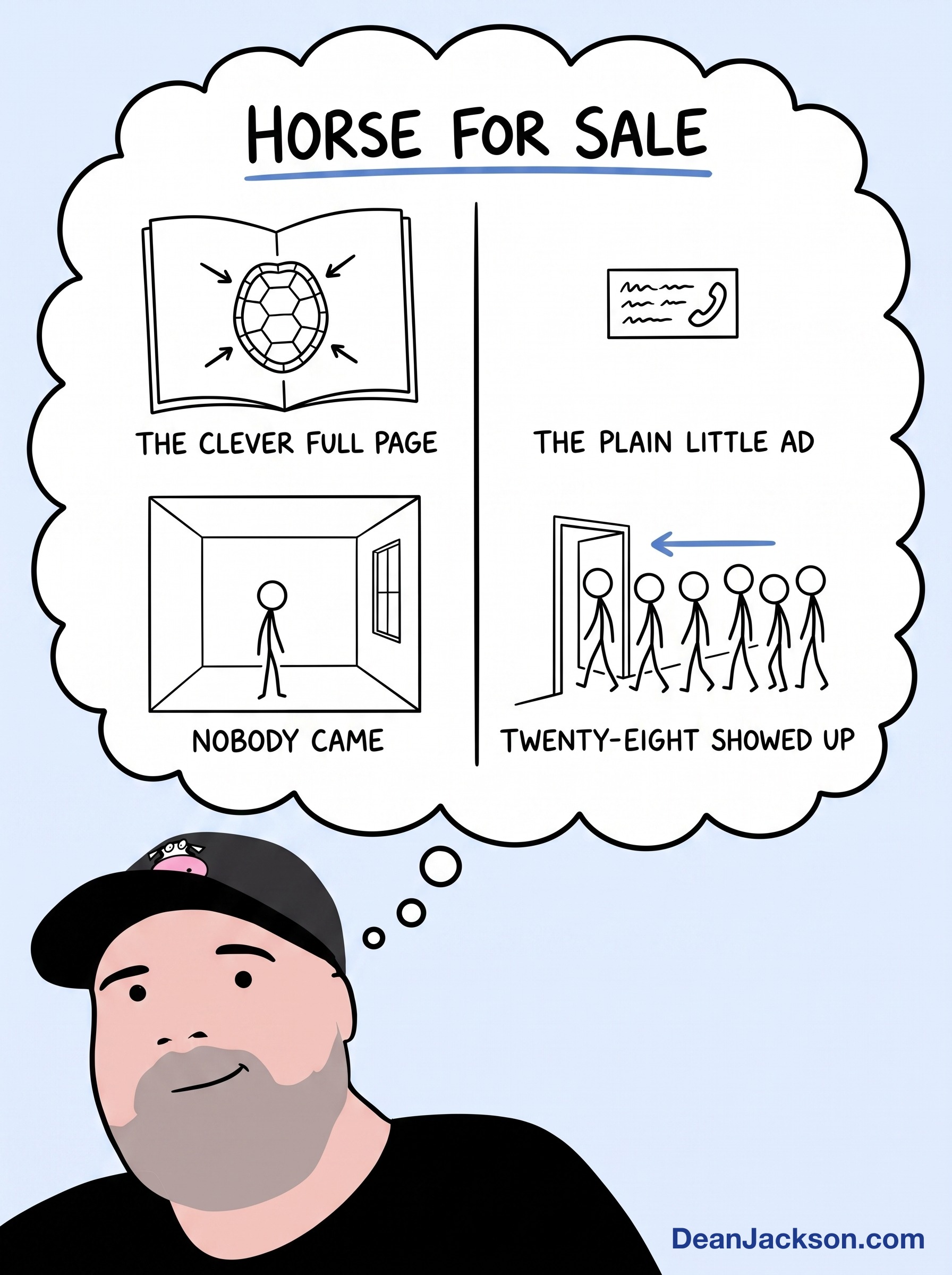 Episode 66 at a glance: The Easiest Way to Sell a "Horse" [Details Inside]. Key ideas illustrated as stick figures