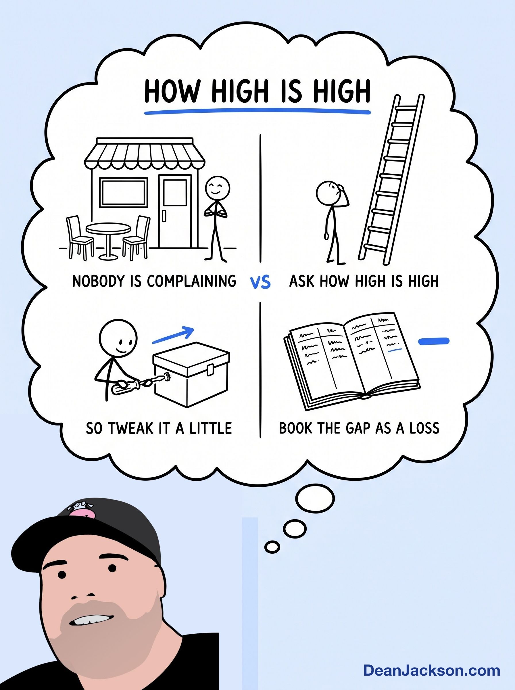 Episode 72 at a glance: How One Idea Turned a $4M/yr Restaurant Into $11M/yr. Key ideas illustrated as stick figures