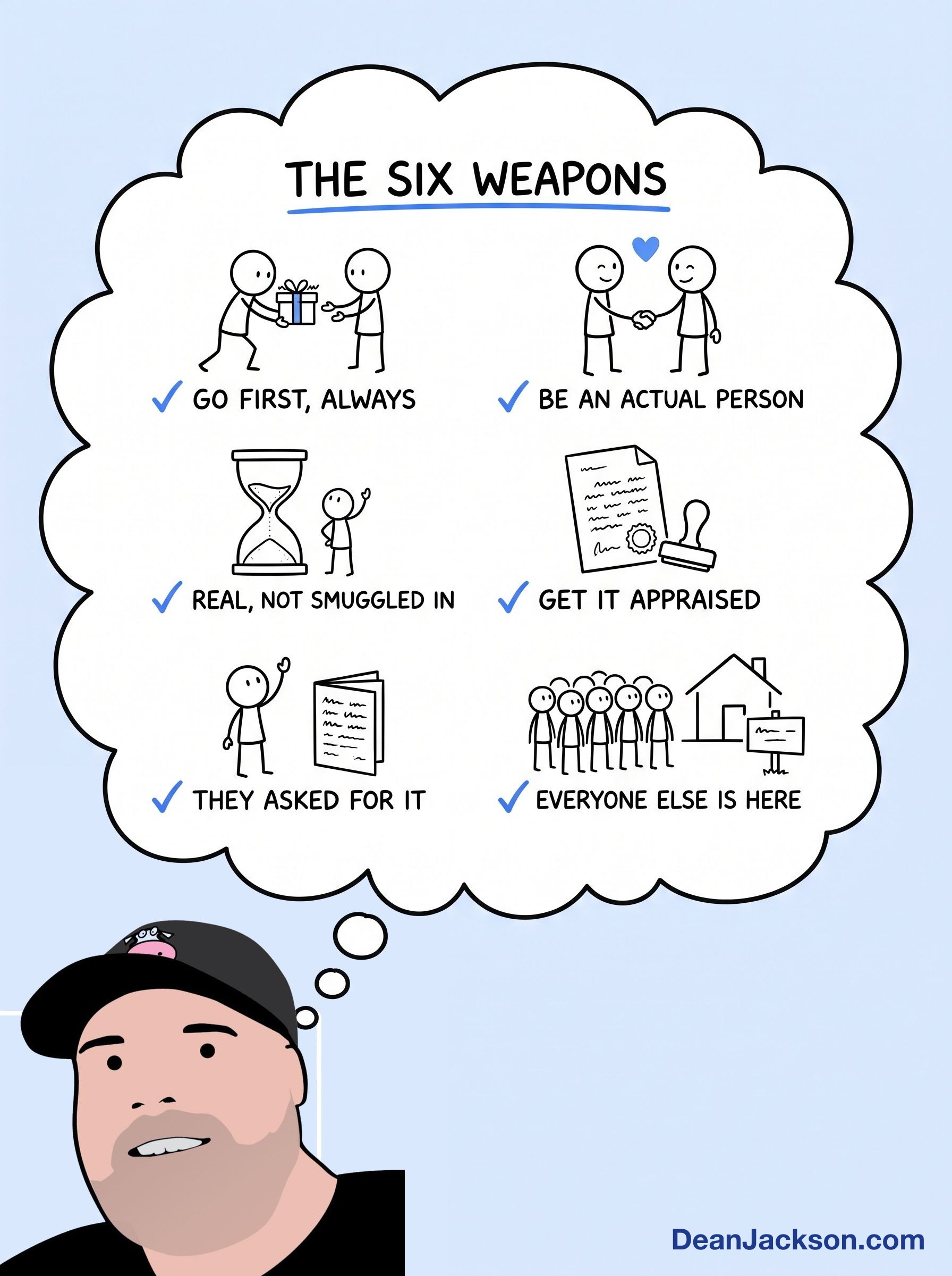Episode 74 at a glance: How to Use the "6 Weapons of Influence" to Sell Anything Fast. Key ideas illustrated as stick figures