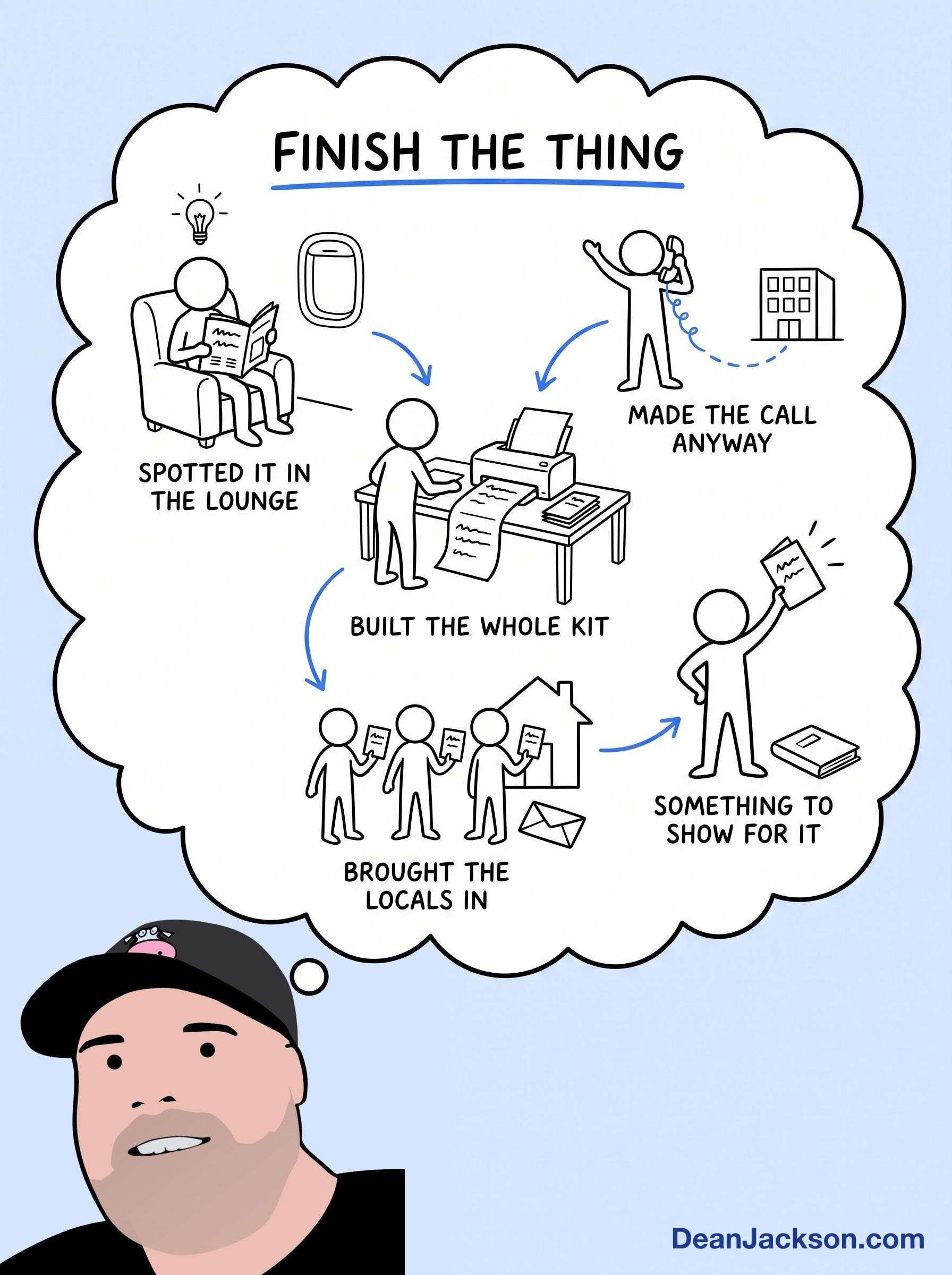 Episode 78 at a glance: How to Actually Finish the Ideas You Start. Key ideas illustrated as stick figures