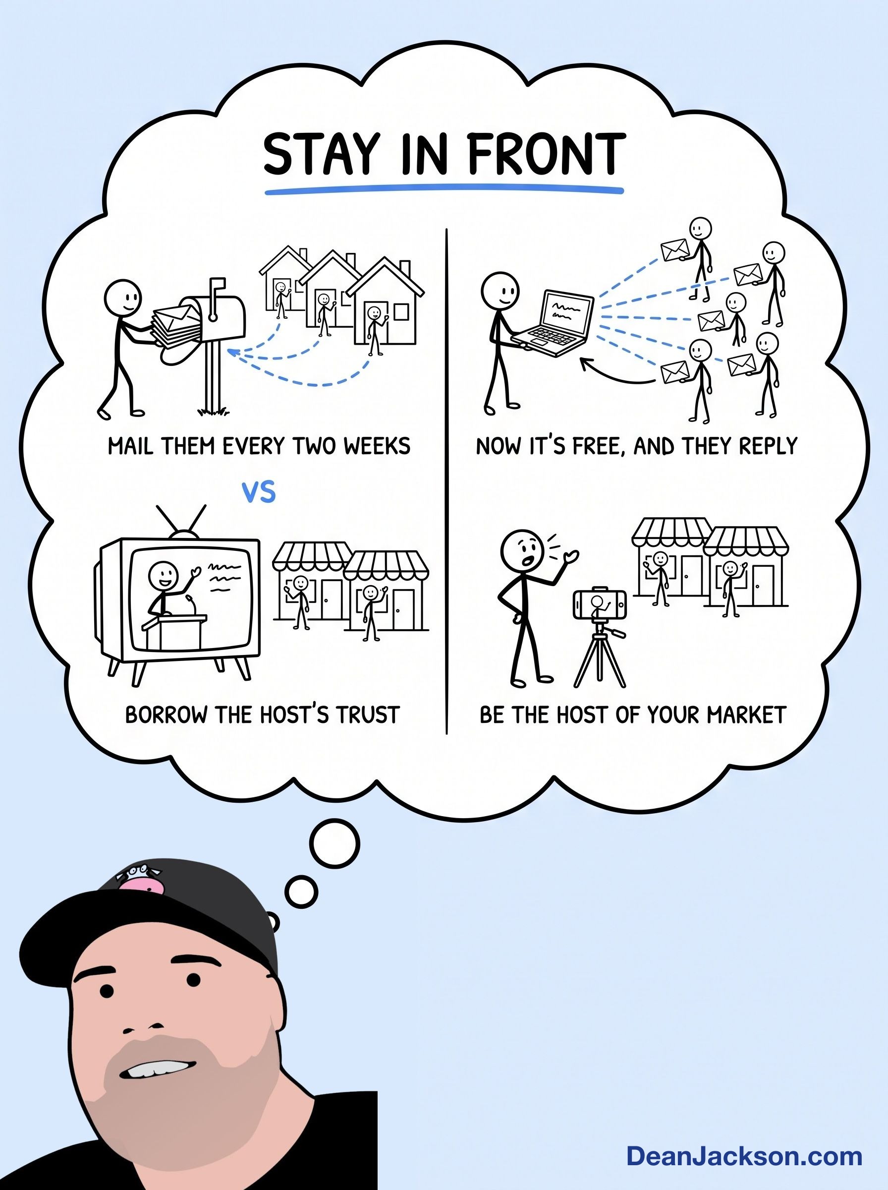 Episode 81 at a glance: How to Stay in Front of Your Customers Without Spending More Money. Key ideas illustrated as stick figures