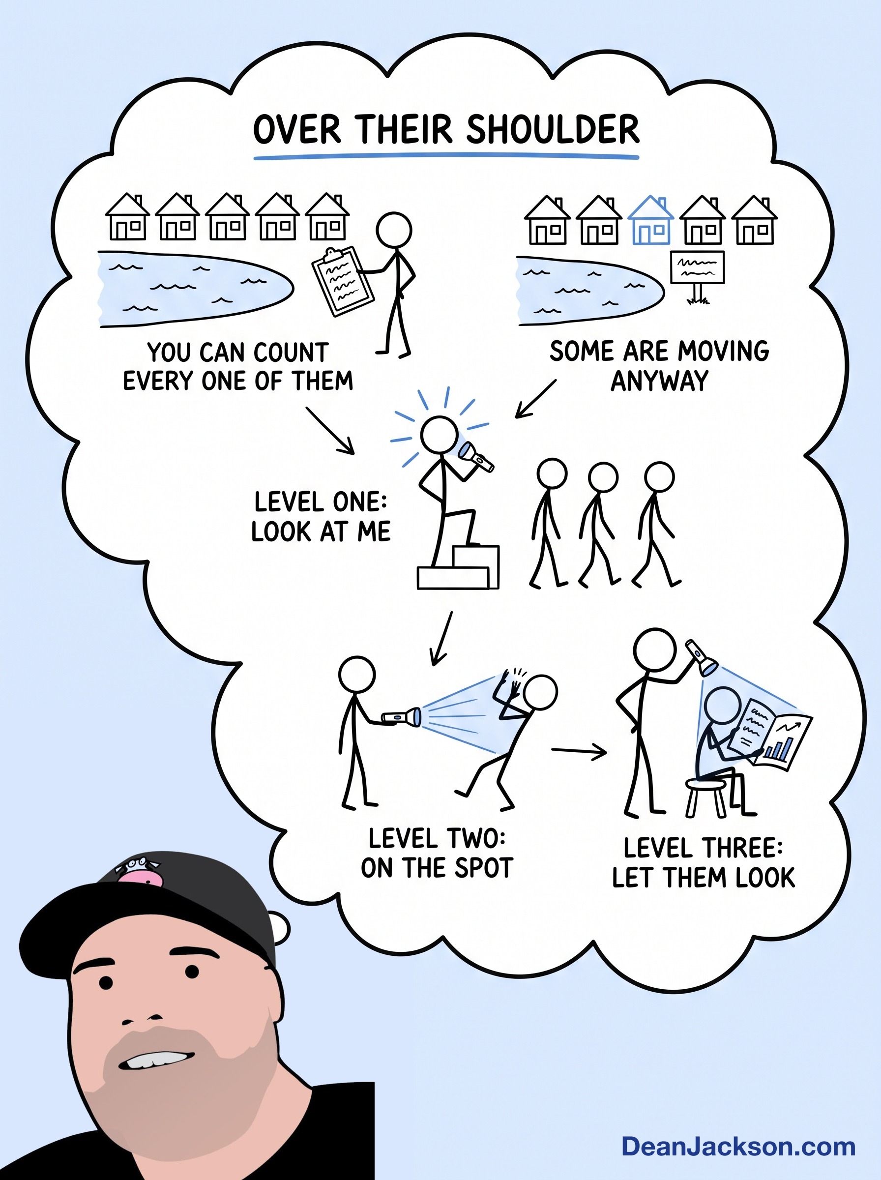 Episode 86 at a glance: How To Find a $1B Honey Hole of Your Best Future Customers. Key ideas illustrated as stick figures