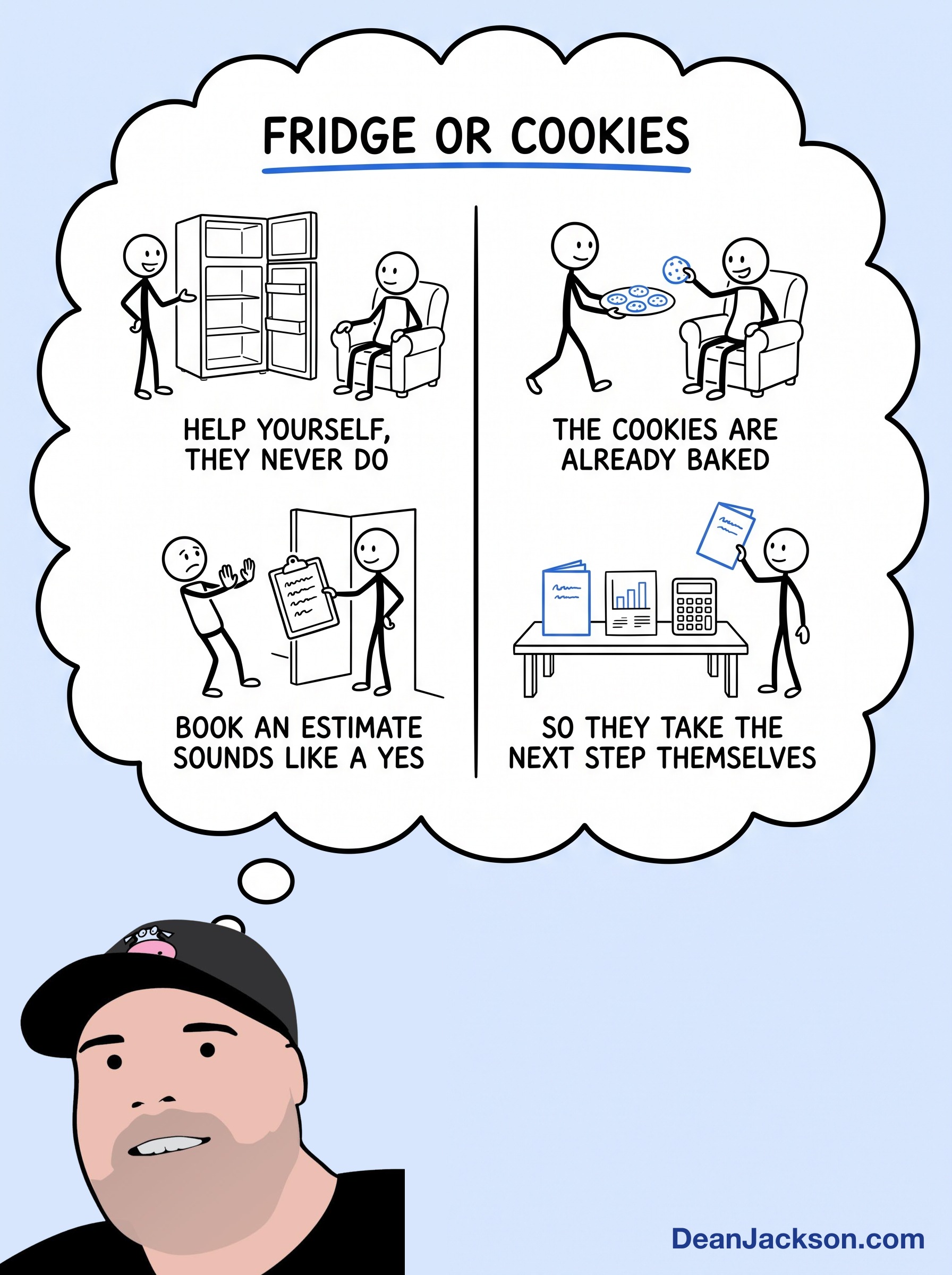 Episode 89 at a glance: Convert More Leads: What To Say To Prospects So They All Convert Themselves. Key ideas illustrated as stick figures