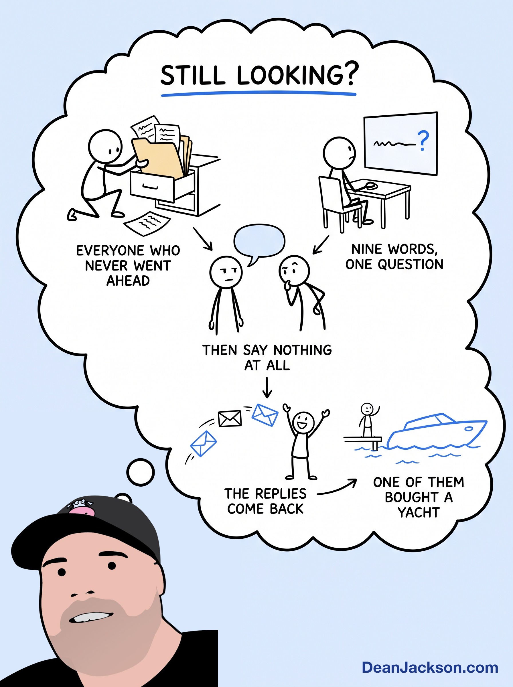 Episode 90 at a glance: The Amazing 9-Word Email That Revives Dead Leads. Key ideas illustrated as stick figures