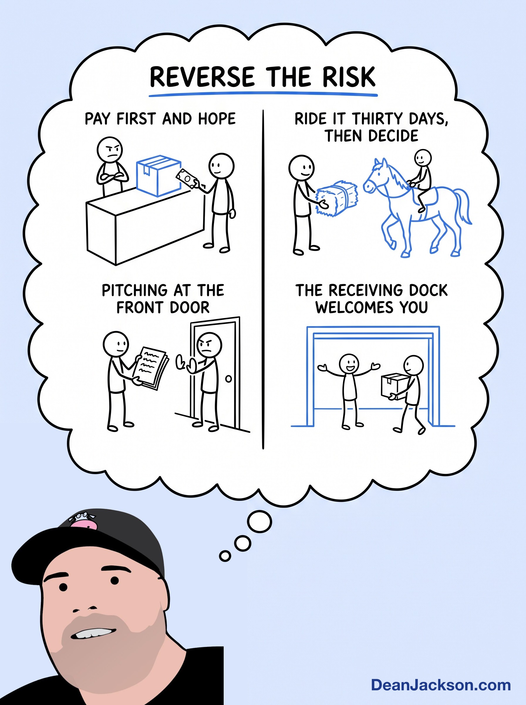 Episode 91 at a glance: How To Make Your Offer Irresistible. Key ideas illustrated as stick figures