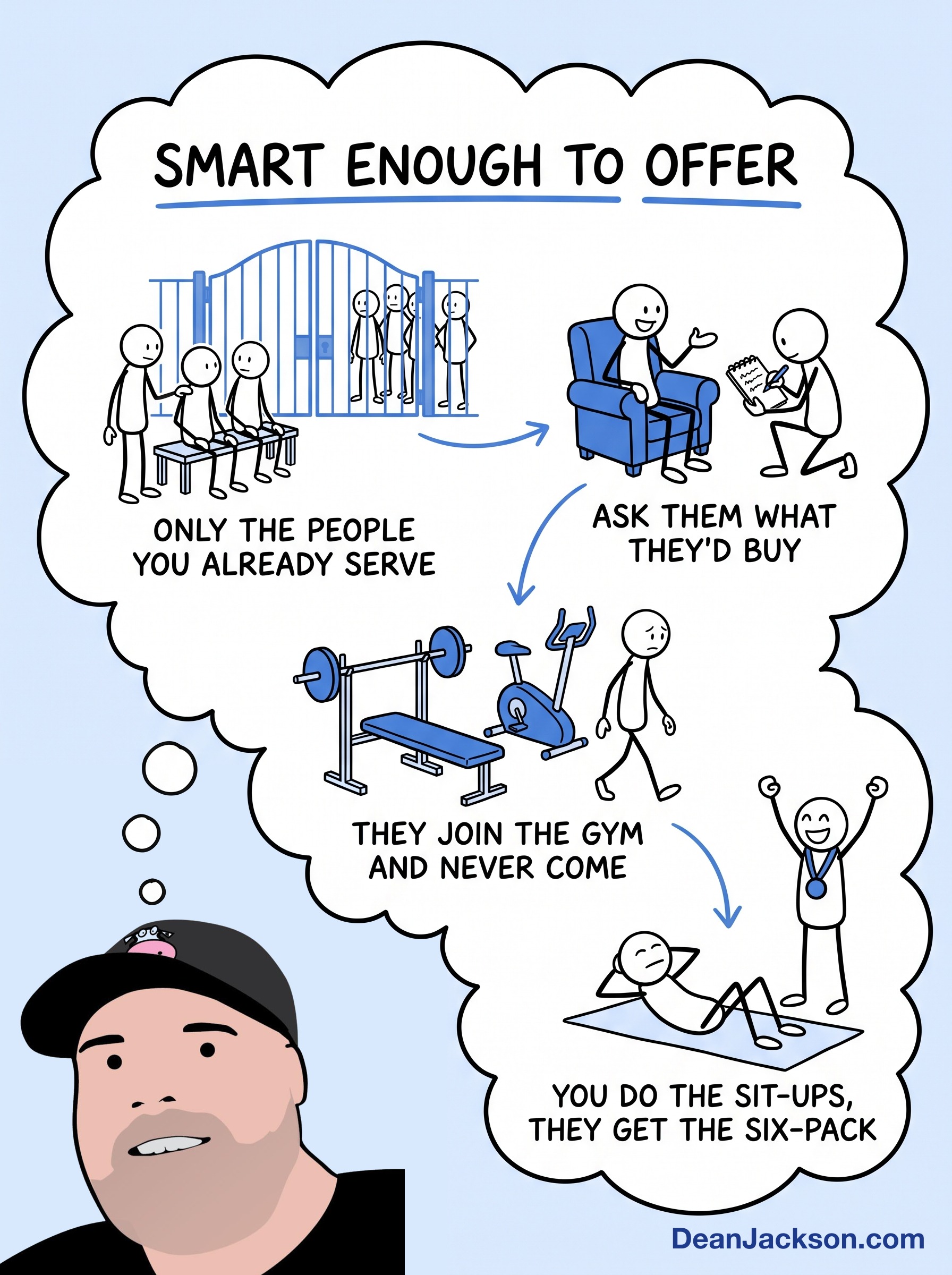 Episode 94 at a glance: What Would Your Best Customers Buy If You Were Smart Enough to Offer It. Key ideas illustrated as stick figures