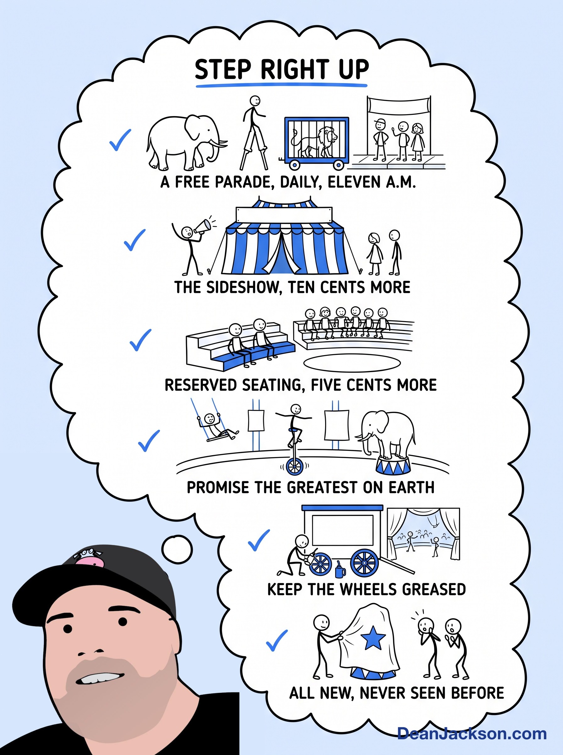 Episode 101 at a glance: How I Funnel Hacked "The Greatest Show On Earth". Key ideas illustrated as stick figures