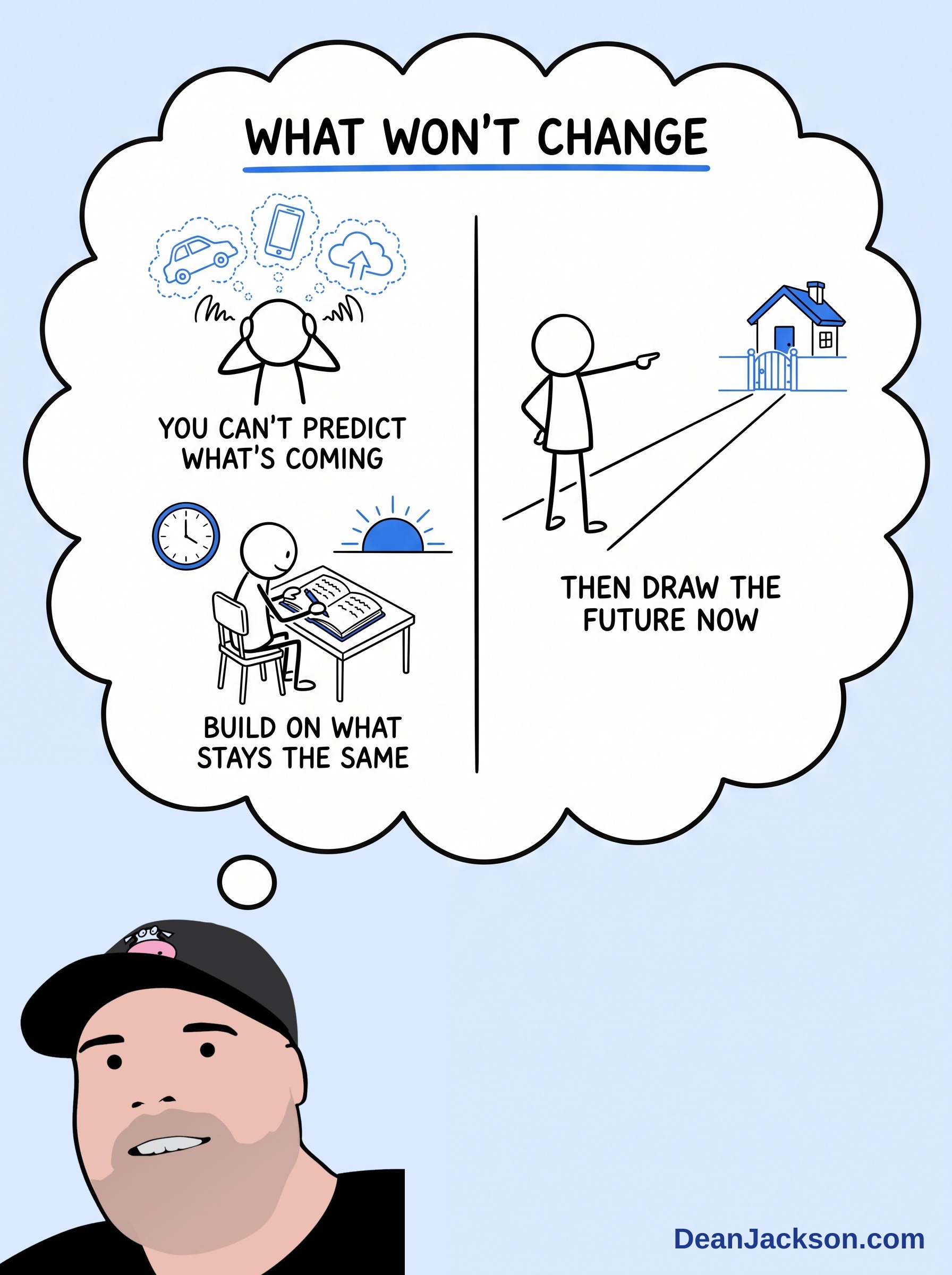 Episode 103 at a glance: Why I Plan My Future Around What Will Never Change. Key ideas illustrated as stick figures