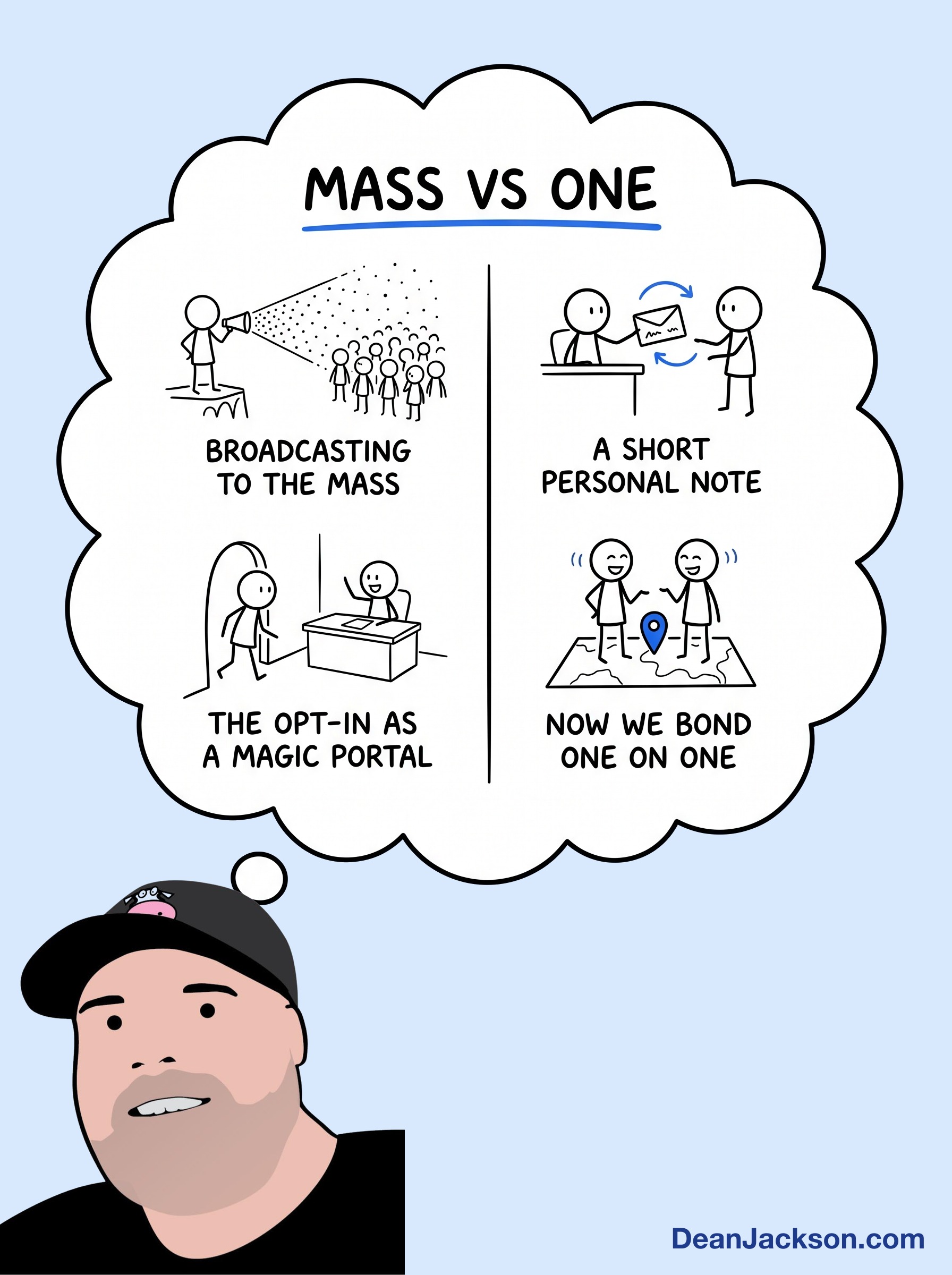 Episode 113 at a glance: How to Make Your Marketing Feel Like a One-on-One Conversation. Key ideas illustrated as stick figures