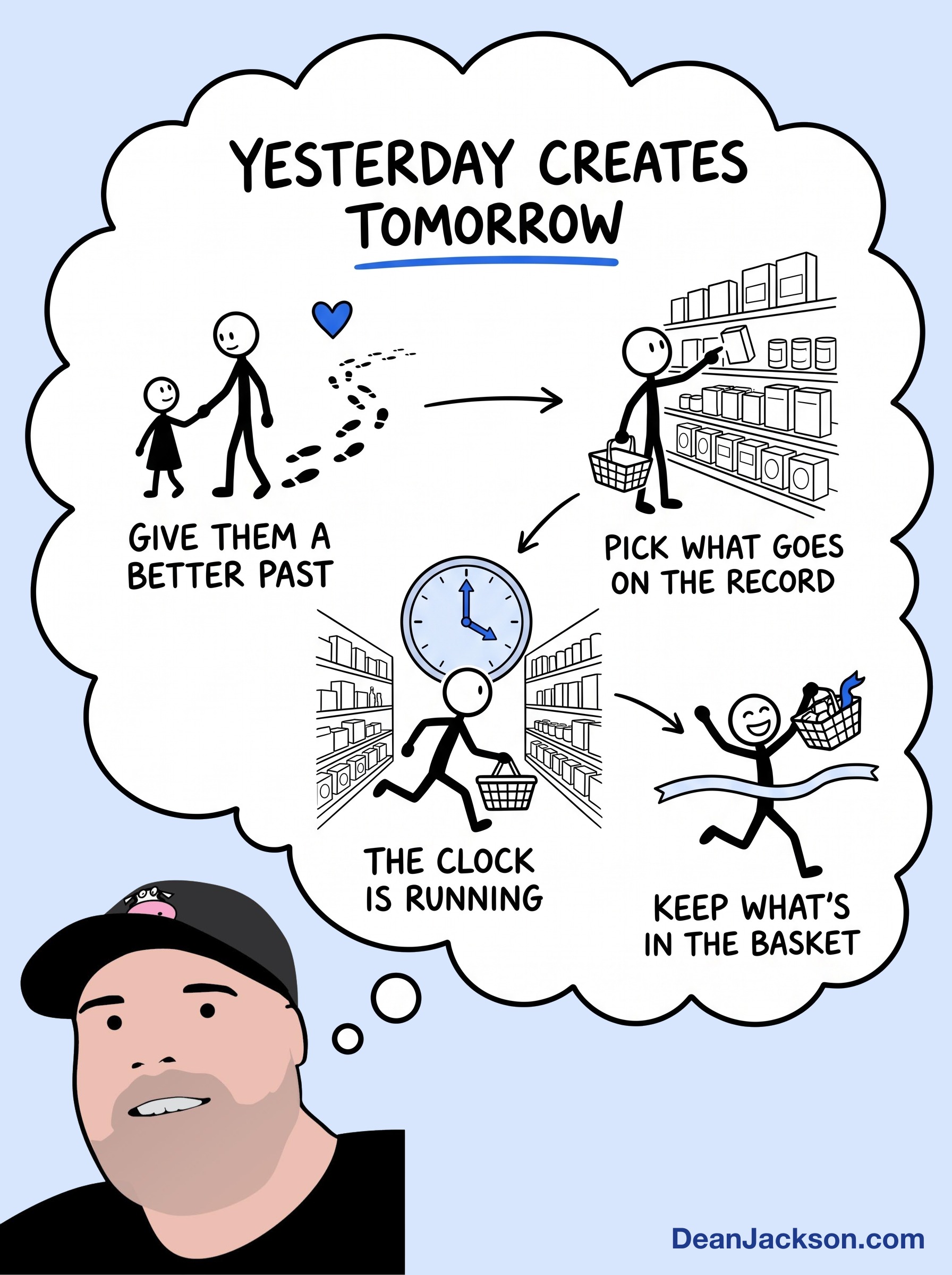 Episode 119 at a glance: Try this and see if you get more done today…. Key ideas illustrated as stick figures
