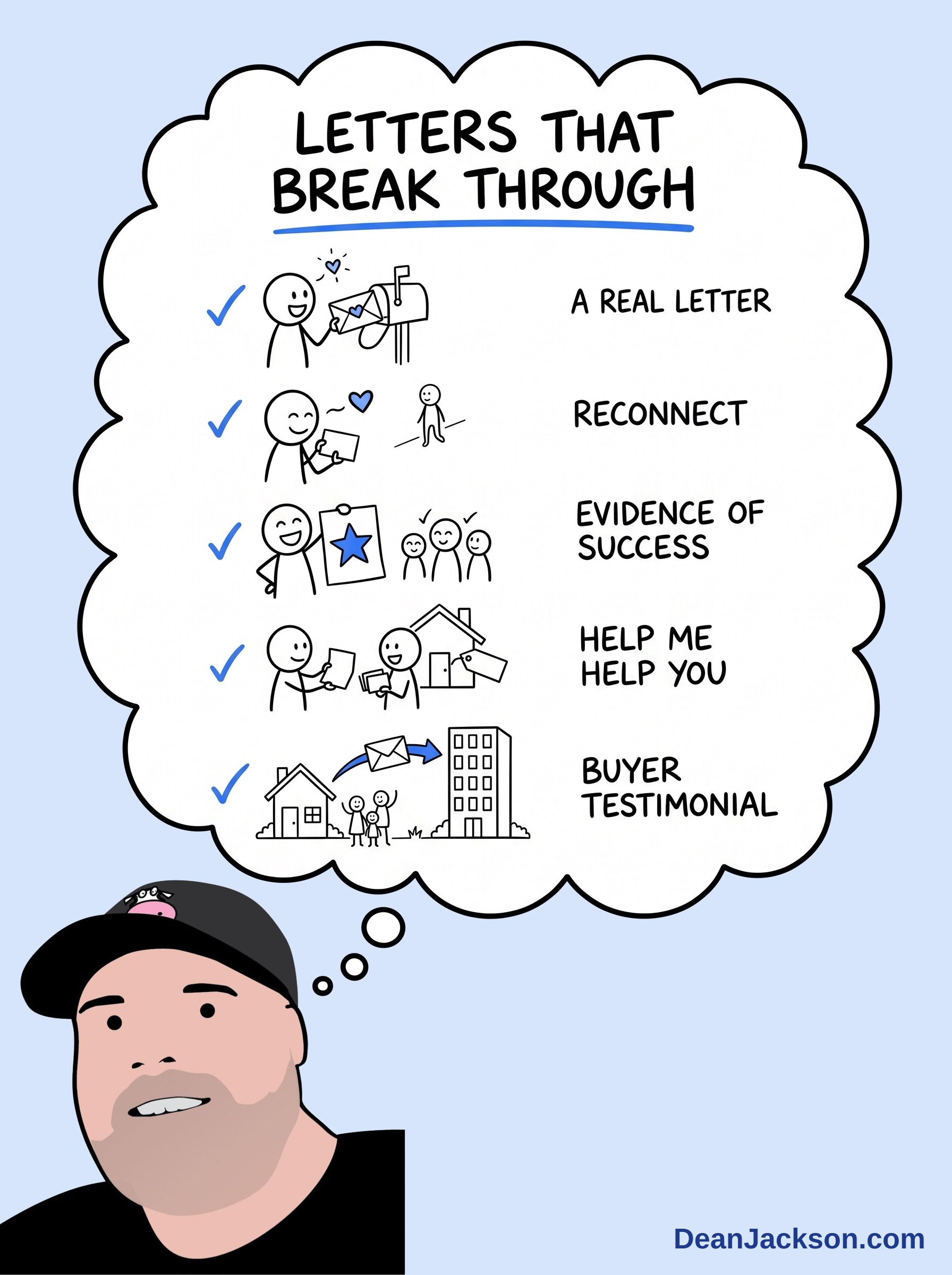 Episode 140 at a glance: The 5 most valuable letters you can write. Key ideas illustrated as stick figures